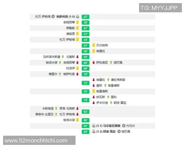 深圳篮球队与北京篮球队赛后复盘分析灵活性表现及战术调整探讨