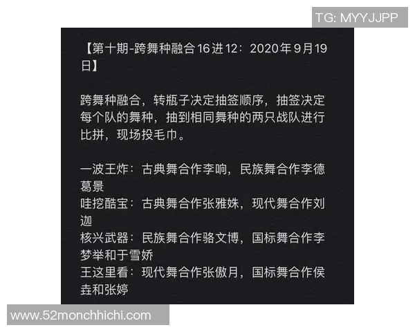 杭州街舞队与深圳街舞队赛后复盘团队协作的成功与挑战分析 杭州街舞队与深圳街舞队赛后复盘团队协作的成功与挑战分析