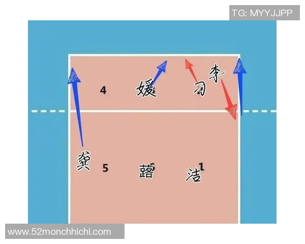 西安排球队的节奏体系与排球战术的完美结合探讨