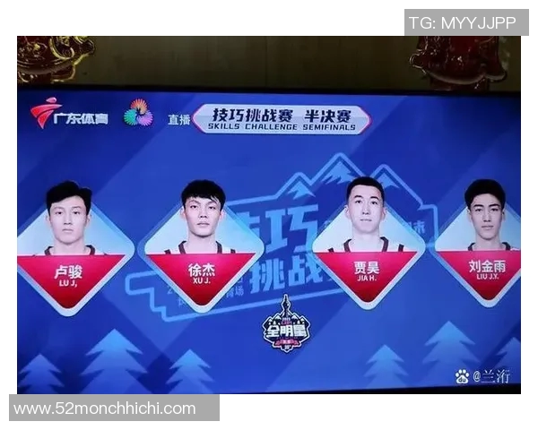 上海篮球队在挑战赛中的力量表现分析与点评