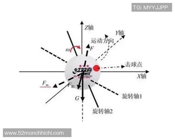 南京乒乓球队中路突破的战术分析与未来发展方向探讨